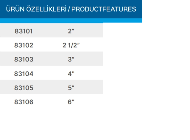 Teknik Veriler Tablosu