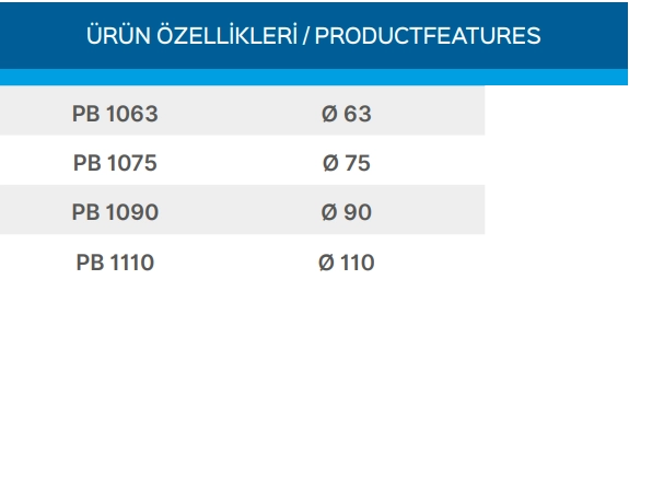 Teknik Veriler Tablosu