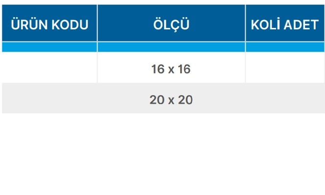 Teknik Veriler Tablosu