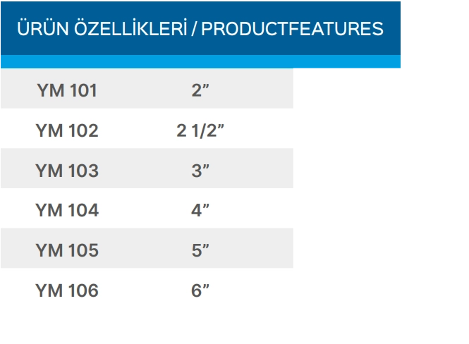 Teknik Veriler Tablosu