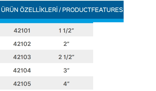 Teknik Veriler Tablosu