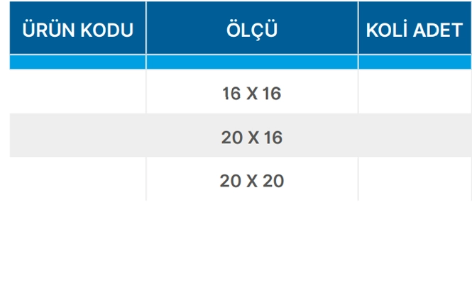 Teknik Veriler Tablosu