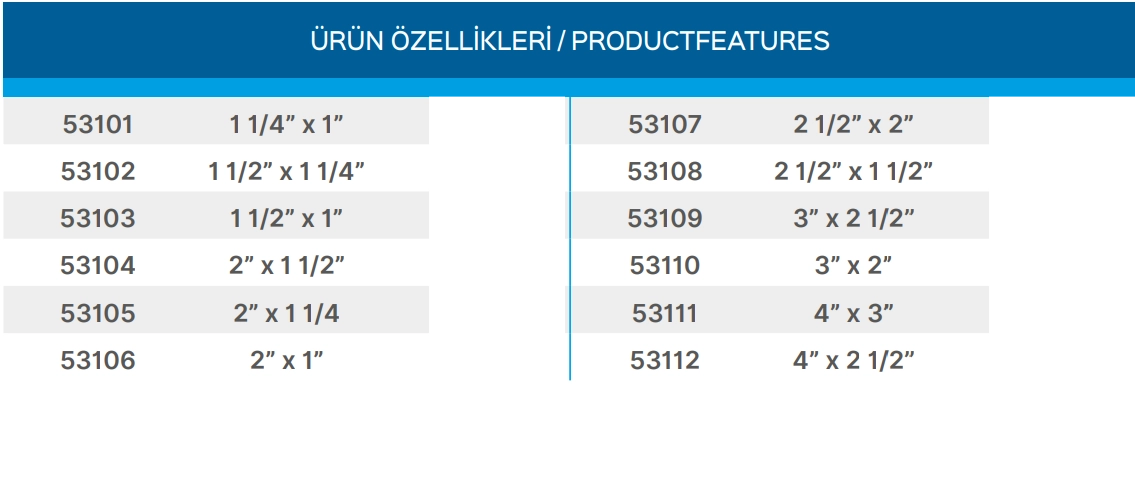 Teknik Veriler Tablosu