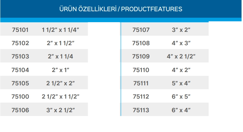 Teknik Veriler Tablosu