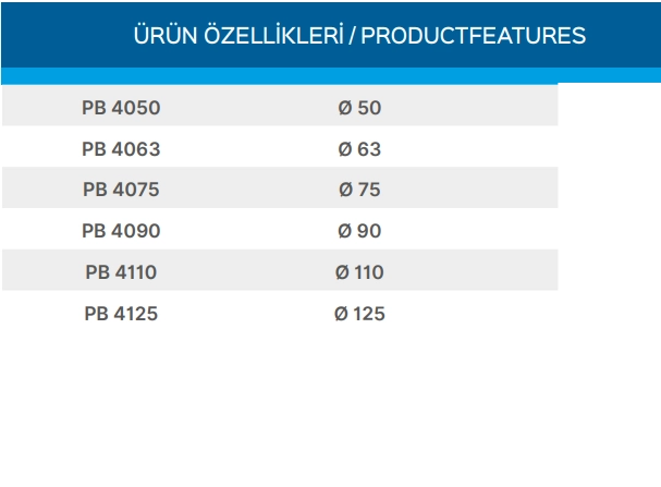 Teknik Veriler Tablosu