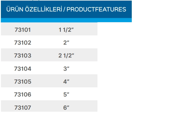 Teknik Veriler Tablosu