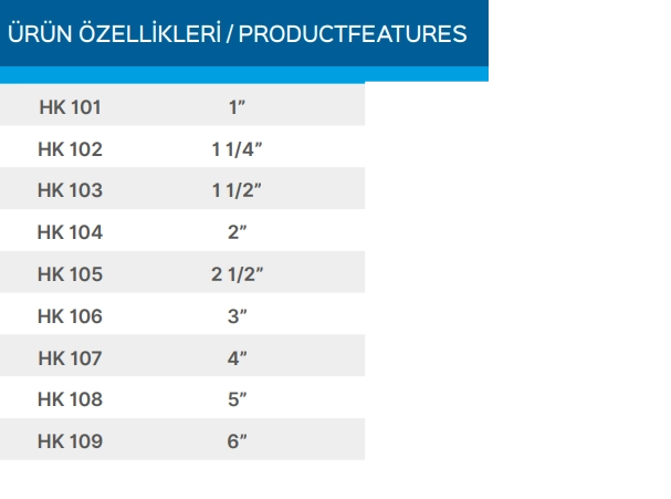 Teknik Veriler Tablosu