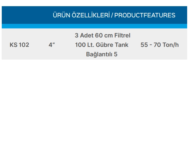 Teknik Veriler Tablosu