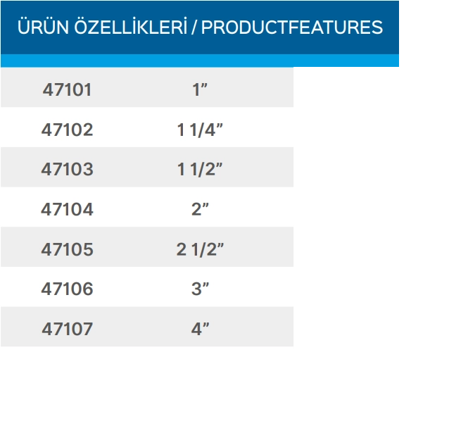Teknik Veriler Tablosu