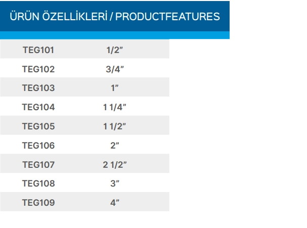 Teknik Veriler Tablosu