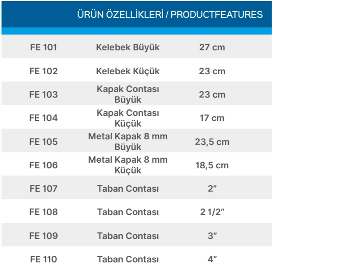 Teknik Veriler Tablosu