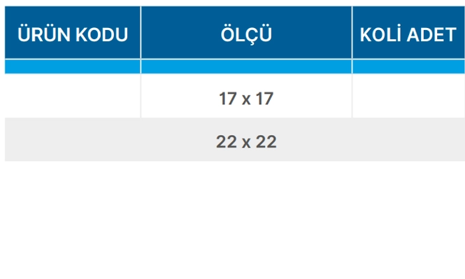 Teknik Veriler Tablosu