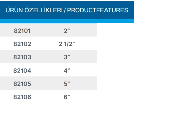 Teknik Veriler Tablosu