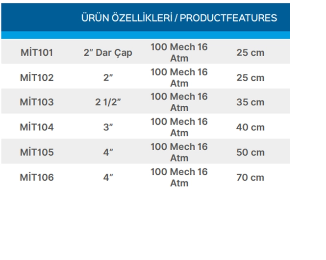 Teknik Veriler Tablosu