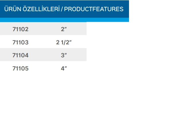 Teknik Veriler Tablosu