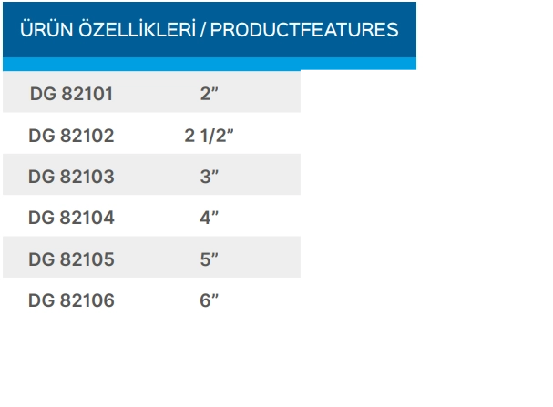 Teknik Veriler Tablosu