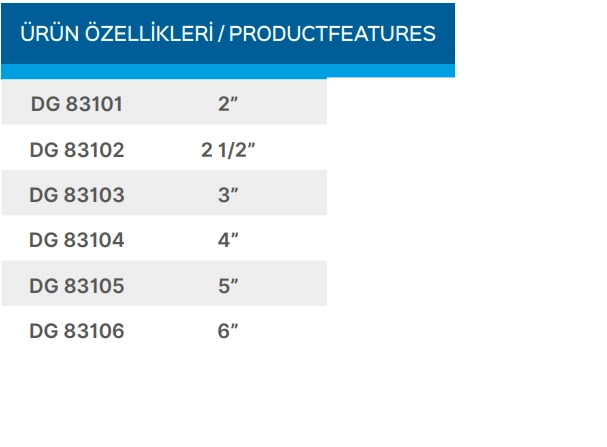 Teknik Veriler Tablosu