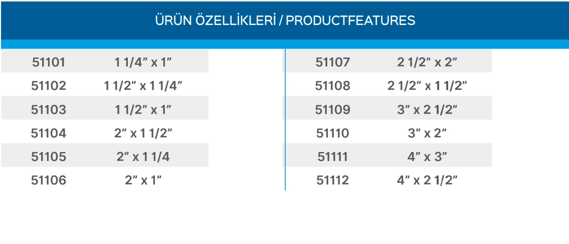 Teknik Veriler Tablosu