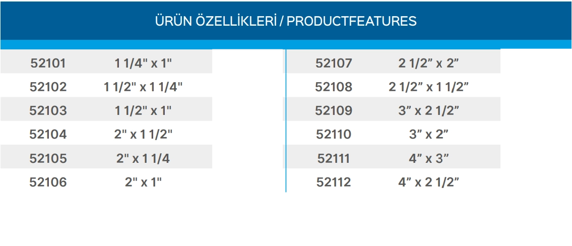 Teknik Veriler Tablosu