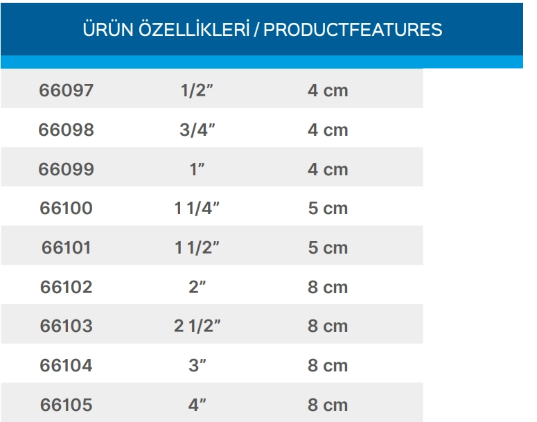 Teknik Veriler Tablosu