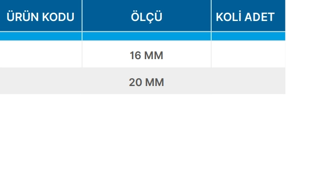Teknik Veriler Tablosu